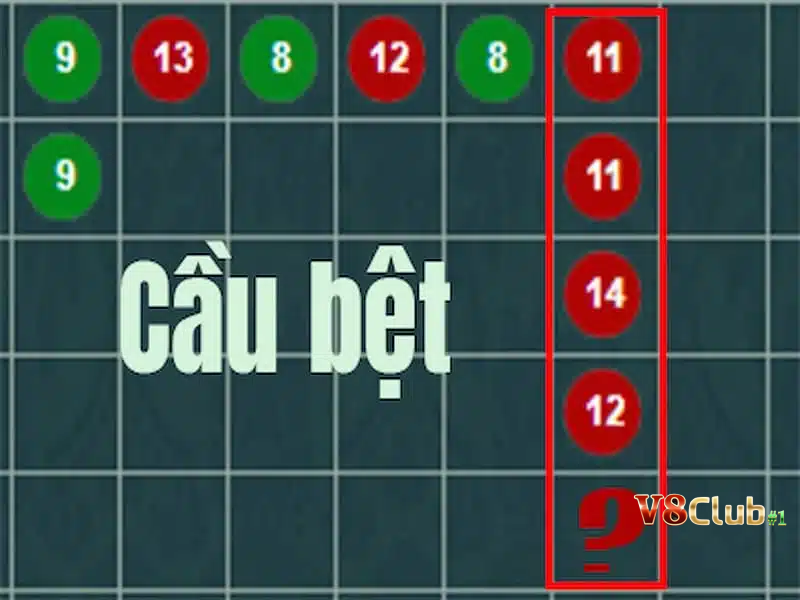 Cầu bệt được hiểu là dãy xuất hiện thường xuyên trong game Cầu bệt được hiểu là dãy xuất hiện thường xuyên trong game