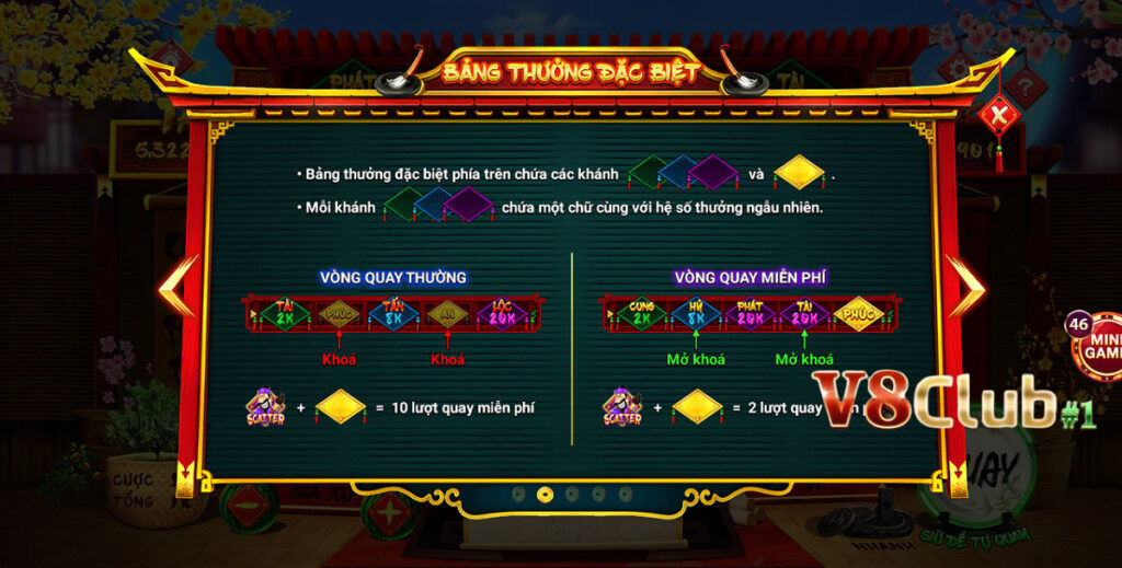 Để trải nghiệm slot game Thầy Đồ V8Club, anh em cần thực hiện một số bước đơn giản Để trải nghiệm slot game Thầy Đồ V8Club, anh em cần thực hiện một số bước đơn giản