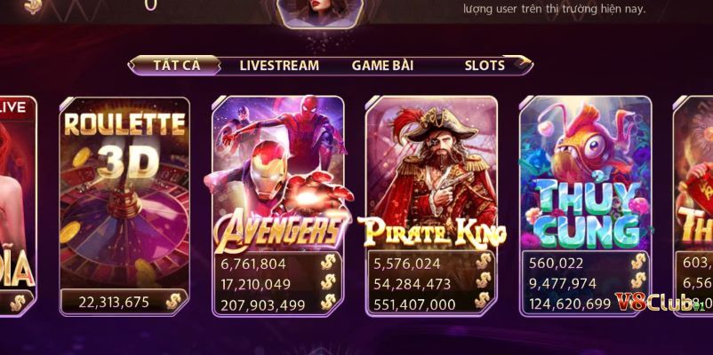 Game nổ hũ Avengers là gì Game nổ hũ Avengers là gì