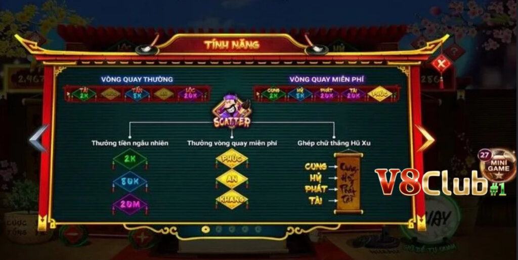 Thầy Đồ V8Club là một trò chơi slot mang đậm dấu ấn truyền thống Việt Nam Thầy Đồ V8Club là một trò chơi slot mang đậm dấu ấn truyền thống Việt Nam